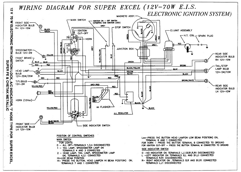 Bajaj SUPER EXCEL w electronic ignition wiring diagram.jpg 1.jpg