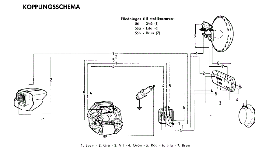Elschema V50 svensk med intern tändspole.